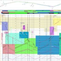Tilos Screenshot Software Project