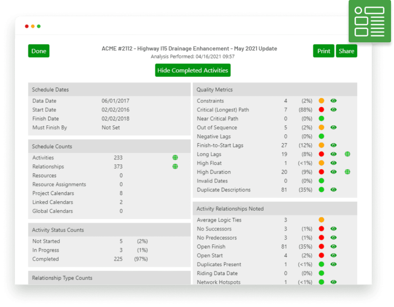 Diagnostic Dashboard